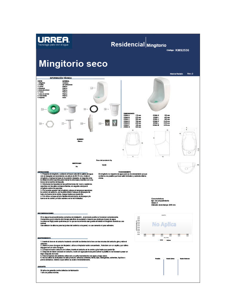 Mingitorio Seco Cairo Urrea KMS2536