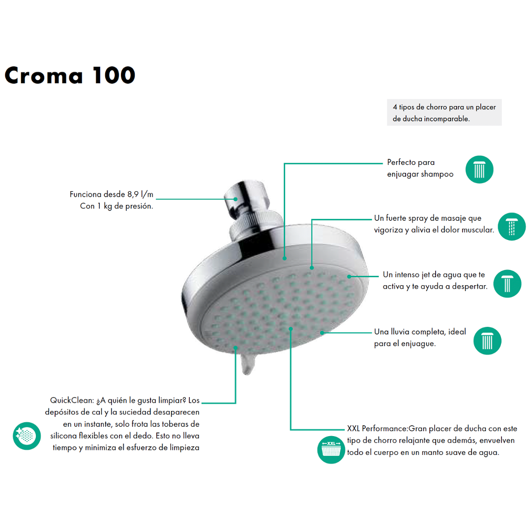 Croma 100 Ducha fija Vario Hansgrohe 27441000 Essentials