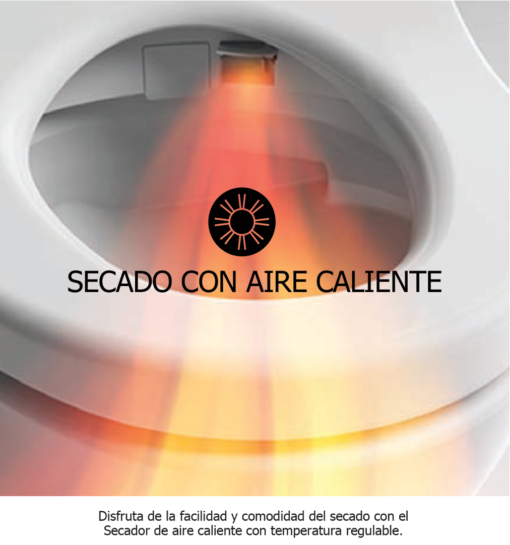 TOTO Washlet® S300e - Asiento Electrónico alargado para Inodoro EWATER+® Premist, Asiento, Lavado y Secado configurable  SW574#01
