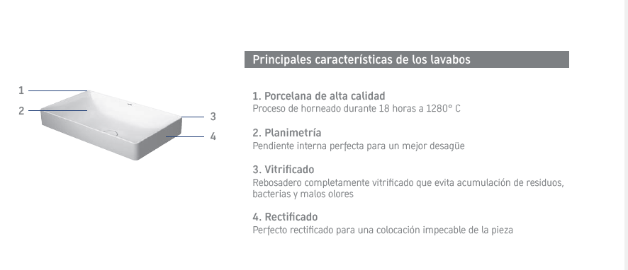 Lavabo D-Neo Semi Empotrado sin Rebosadero 60x44x4.5/10 cm Duravit 358600079