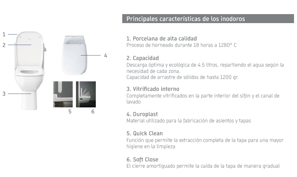 Paquete WC Suspendido DuraStyle Incluye WC + Tanque Oculto + Botonera + Asiento Duravit DS 2537090215